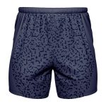 Sports Shorts
